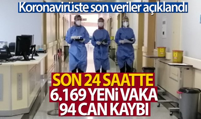 Türkiye&#039;de son 24 saatte 6.169 koronavirüs vakası tespit edildi