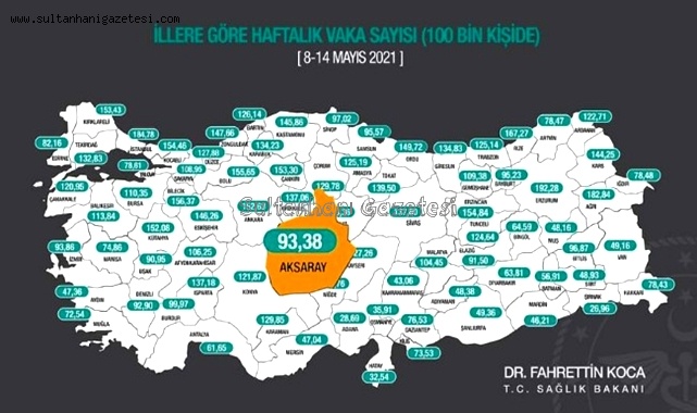 VAKA ORANLARI DÜŞTÜ, AKSARAY TURUNCU KATEGORİ'DE YER ALDI