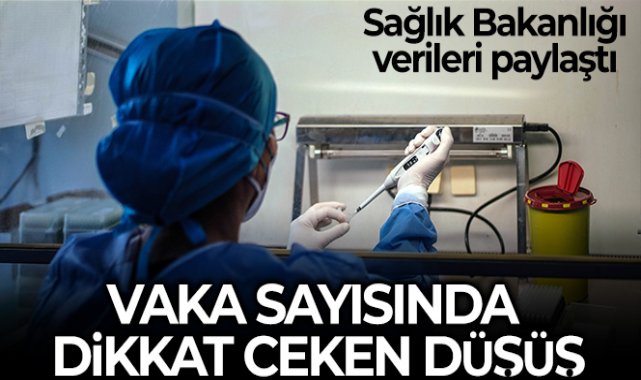 Son 24 saatte korona virüsten 281 kişi hayatını kaybetti (24 Şubat 2022)